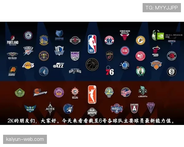 体育游戏《NBA 2K26》宣布将加强对WNBA球员的能力值更新频率